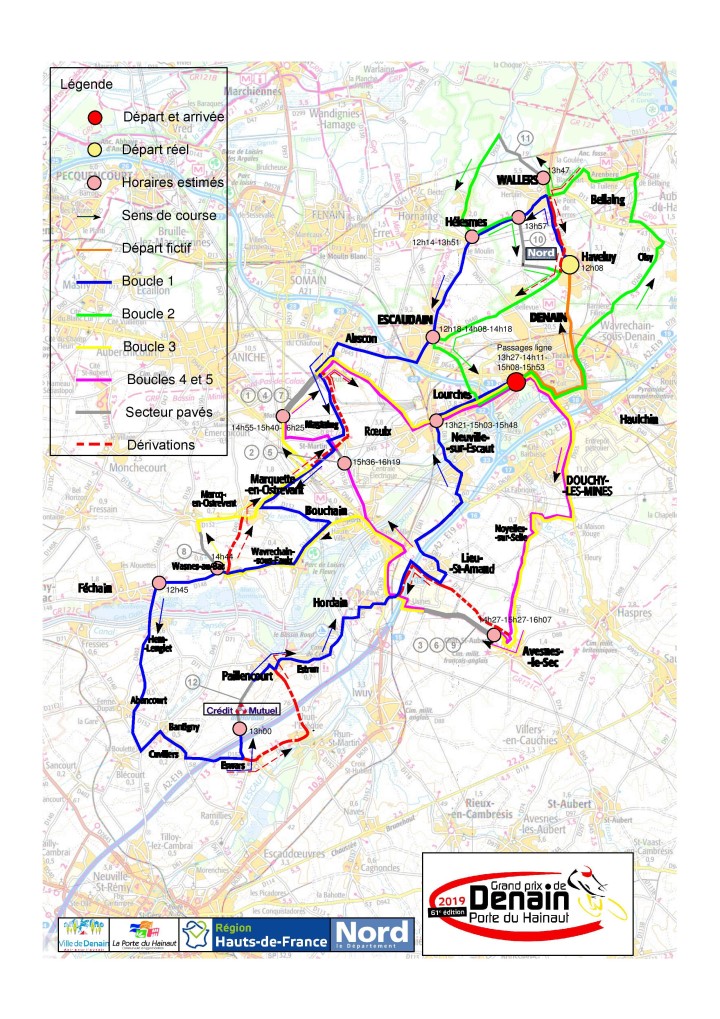 Parcours2019