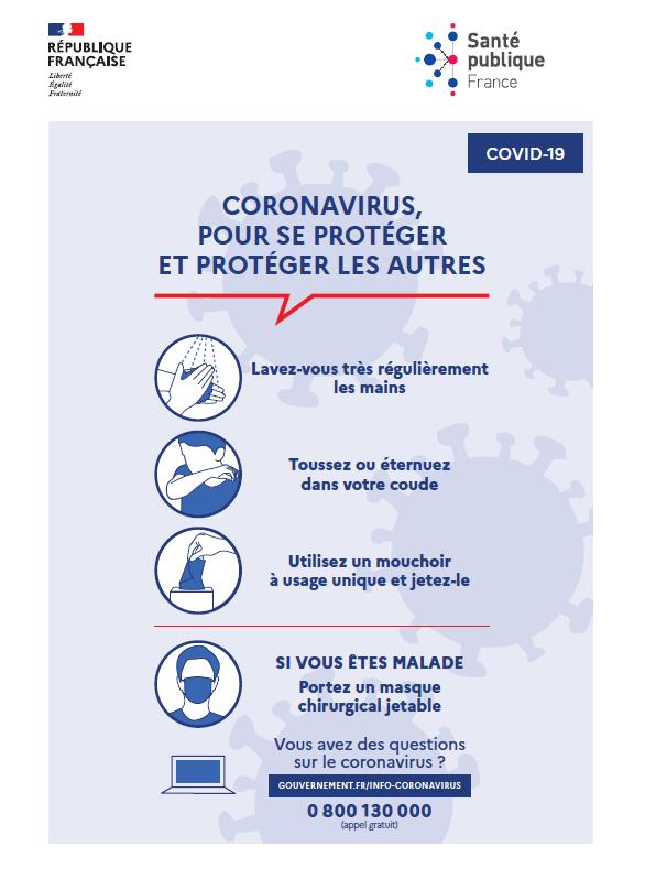 Coronavirus-affiches-gestes-pour-se-proteger-et-proteger-les-autres